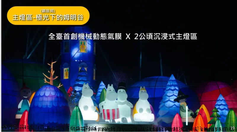 ▲主燈區「極光下的姆明谷」,有全台首創的機械動態氣膜。(圖/台中市政府提供,2026.02.03)
