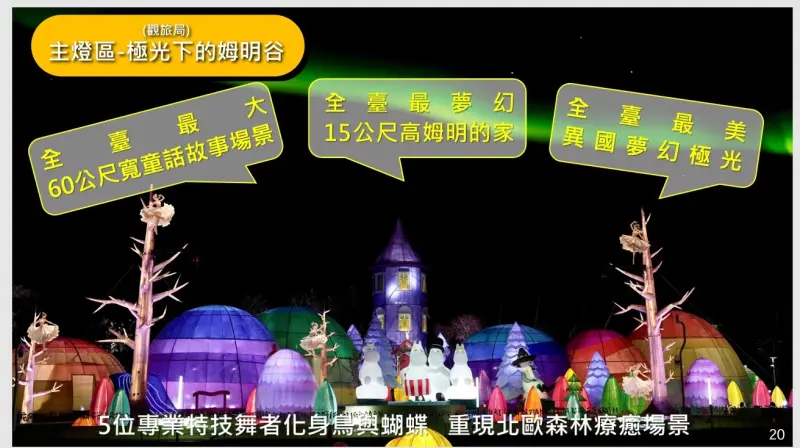 ▲主燈區「極光下的姆明谷」寬達60公尺的童話故事場景、15公尺高姆明的家以及異國夢幻極光。(圖/台中市政府提供,2026.02.03)