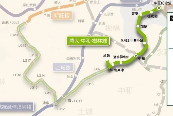 「萬大中和線」最大的亮點之一,是串連既有的「中正紀念堂站」,乘客可在此轉乘「紅線」與「綠線」。未來在 LG06 中和站也可轉乘「環狀線」。新北捷運「萬大中和線」預計於 2027 年底完工。通車後,將大幅縮短中和區至中正區的通行時間。民眾搭乘捷運由中和高中至中正紀念堂,旅行時間約 14 分鐘(開車約 26 分鐘),可望紓解中和、永和的交通壓力。
