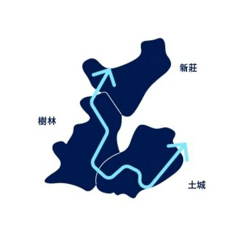 除了「萬大中和線」外,「土城樹林線」也正在籌備中,將成為樹林地區首條捷運路線。未來可直接串連台北捷運板南線與中和新蘆線,讓通勤族往返台北市區更加便利。該路線全長逾 13 公里,沿途規劃 13 個車站,涵蓋土城、中和與樹林等重要生活圈,預計於 2031 年完工,打造更完善的「北北基桃共榮生活圈」。