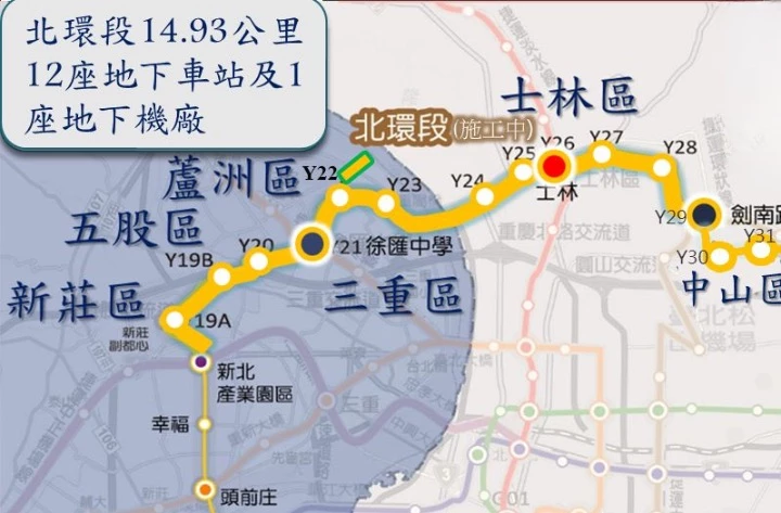 「北環段」規劃 12 個上車點,起點自桃園機場捷運「新北產業園區站」開始,接著設立 Y19A(五權路口)、Y19B(中興路二段)、Y20(中山一路與永安南路一段口)、Y21(中和新蘆線徐匯中學站)、Y22(五華街與集賢路口)、Y23(重陽橋頭與三信路間)、Y24(中正路與通河西街二段口)、Y25(中正路與基河路口)、Y26(淡水信義線士林站)、Y27(中正路與雨農路口)、Y28(故宮路東側)、Y29(文湖線劍南路站)。