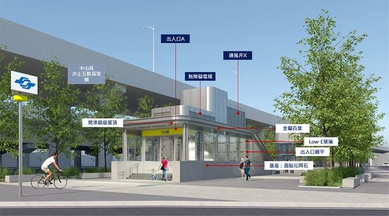 台北捷運「北環段」最大的亮點之一,莫過於串連捷運 4 個系統。起點可銜接桃園捷運「新北產業園區站」,乘客可於 Y21 站轉乘「黃線」中和新蘆線「徐匯中學站」,並於 Y26 站轉乘「紅線」淡水信義線「士林站」,以及在 Y29 站轉乘「棕線」文湖線「劍南路站」。未來乘客可透過「北環段」,從新北產業園區到劍南路站僅需 28 分鐘。