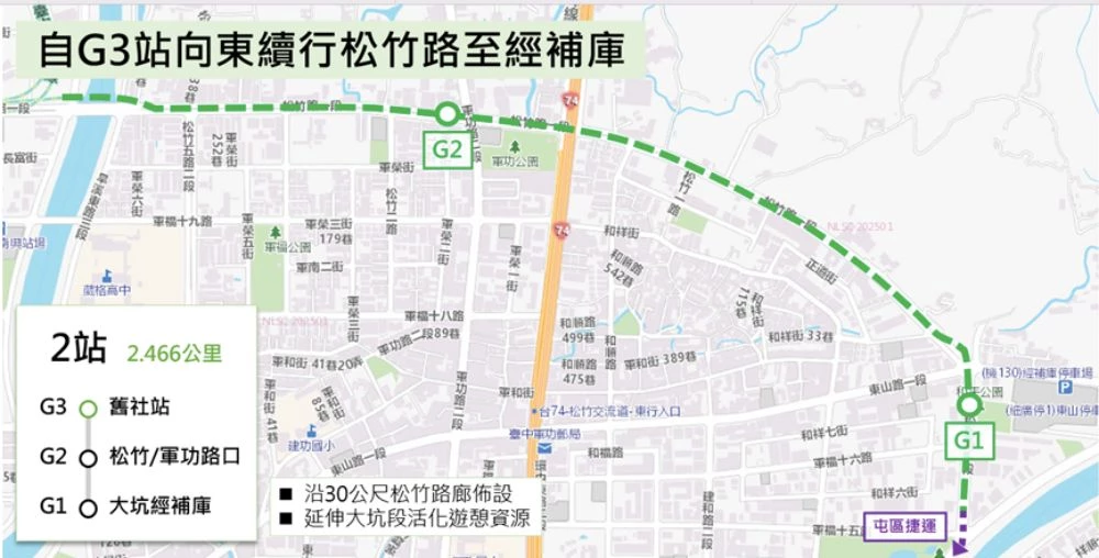 台中捷運「綠線延伸大坑」將自既有綠線 103 舊社站（北屯總站前一站）向東延伸，沿松竹路行經經補庫地區，於軍功公園附近設置 G2 松竹／軍功路口站，並於大坑風景區周邊設置 G1 大坑經補庫站。全長約 2.466 公里，採高架形式，新增 2 座車站。未來完工後，亦可與南向的「綠線延伸彰化」整合，除強化交通路網外，也將服務範圍擴展至彰化市區。