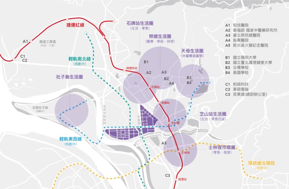 北投士林科技園區內亦規劃多處綠化公共設施,包括:福星公園、洲美蜆仔港公園,未來還有社會住宅。交通方面,園區鄰近台北捷運淡水信義線(紅線)芝山站,未來亦規劃導入輕軌系統,整體交通機能便利;周邊另有士林夜市商圈,可滿足多元生活需求。隨著重大建設與企業總部陸續進駐,成為集科技產業、生活機能與城市景觀於一體的指標型新興生活圈。
