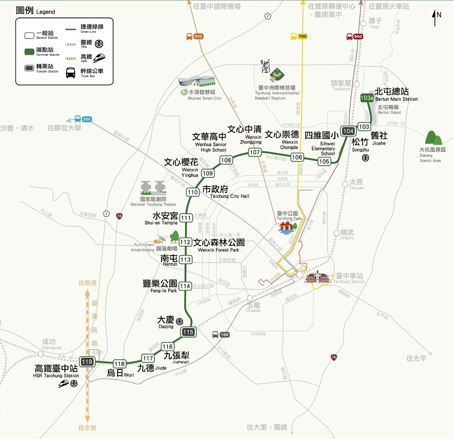 台中捷運「綠線延伸彰化」計畫已獲行政院核定,並送交通部審議,目前正進行都市計畫變更作業。整體工程預計約需 10 年時間推動完成。完工後,將大幅縮短台中烏日與彰化市區之間的通勤時間;同時,透過「捷運」、「高鐵」、「台鐵」系統的串聯,形塑中部地區更完整的軌道運輸網。