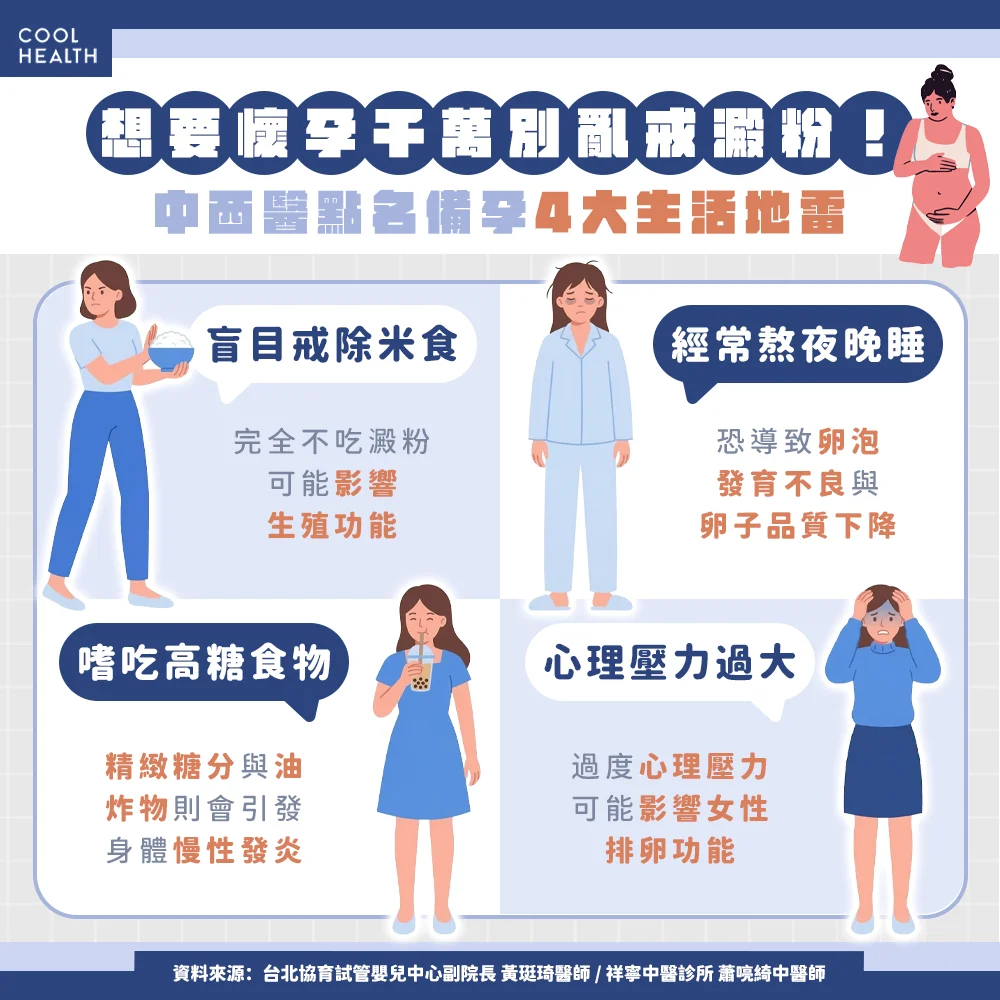 想懷孕千萬別亂戒澱粉! 醫點名備孕「4大生活地雷」