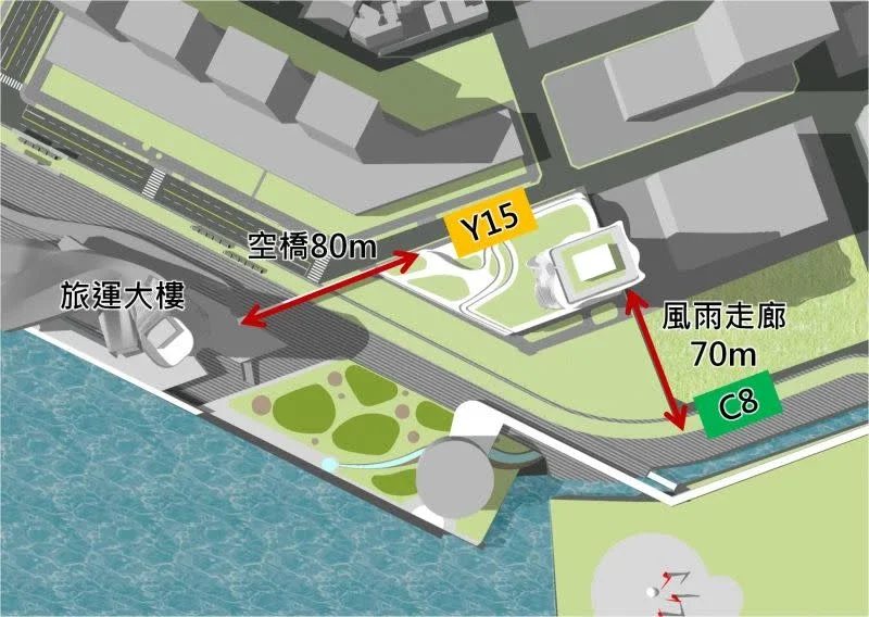 未來,捷運黃線 Y15 站也將設置空橋銜接「港旅運中心」。這座位於高雄亞灣區的建築,全棟規劃為地上 15 層、地下 2 層,可供 25 萬噸級郵輪靠泊,成為南台灣重要的海上門戶。港旅運中心不僅是高雄港重要的旅運設施,更將結合新商場、360 度景觀咖啡廳、商辦空間及親水休憩機能,打造高雄最新城市亮點。透過兩座地標的串連,進一步強化亞灣區的機能與便利性。