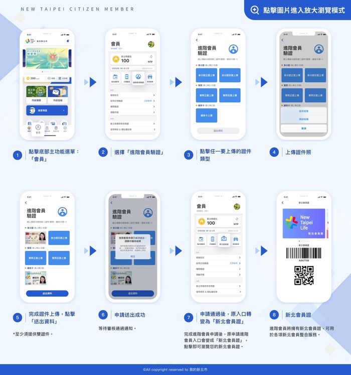 ▲打卡活動建置於「我的新北市」APP 中，請務必下載，方能響應參與 。　圖：新北市政府觀光旅遊局／提供