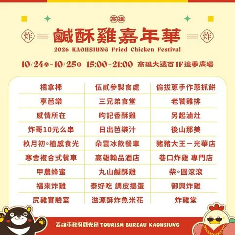 ▲「2026高雄鹹酥雞嘉年華」入選店家名單。　圖：高雄市政府觀光局／提供