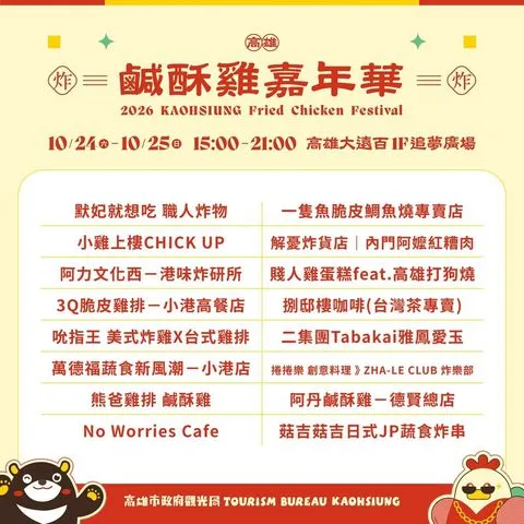 ▲「2026高雄鹹酥雞嘉年華」入選店家名單。　圖：高雄市政府觀光局／提供