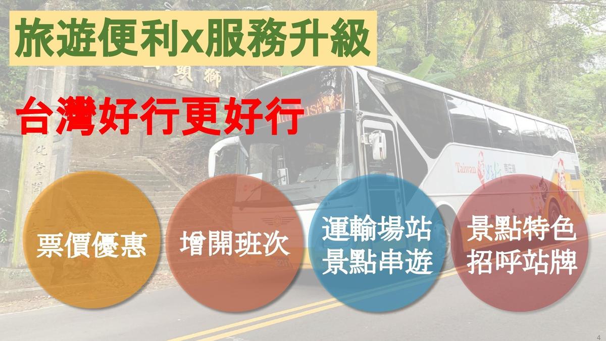 為加速觀光產業復甦，交通部擬定「加速擴大吸引國際觀光客方案」。（行政院提供）