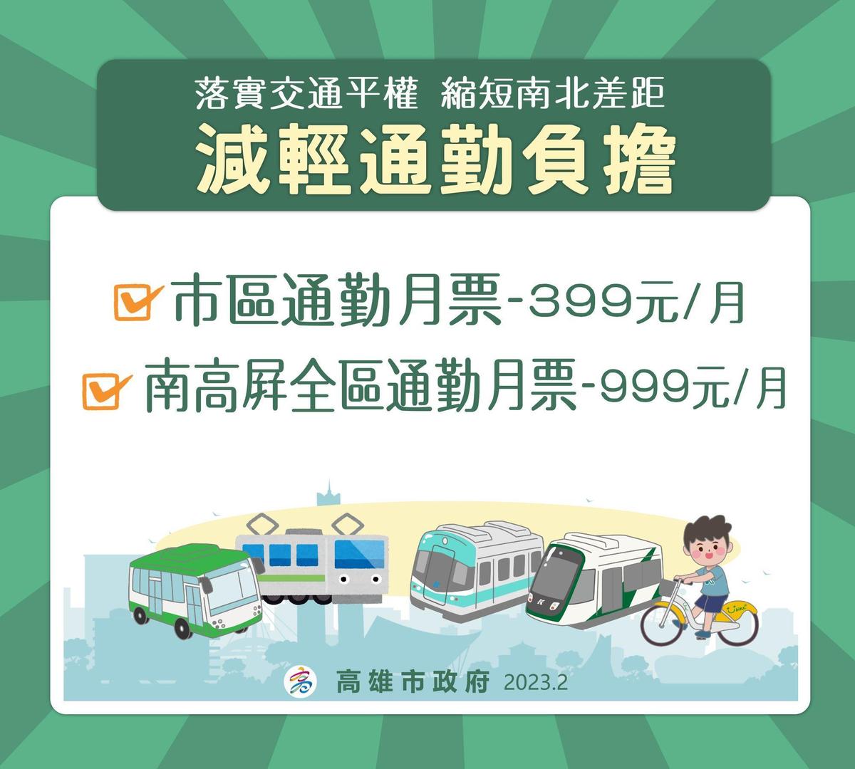  高雄市政府針對市區及跨縣市通勤，提出落實交通平權方案。（高雄市政府提供）