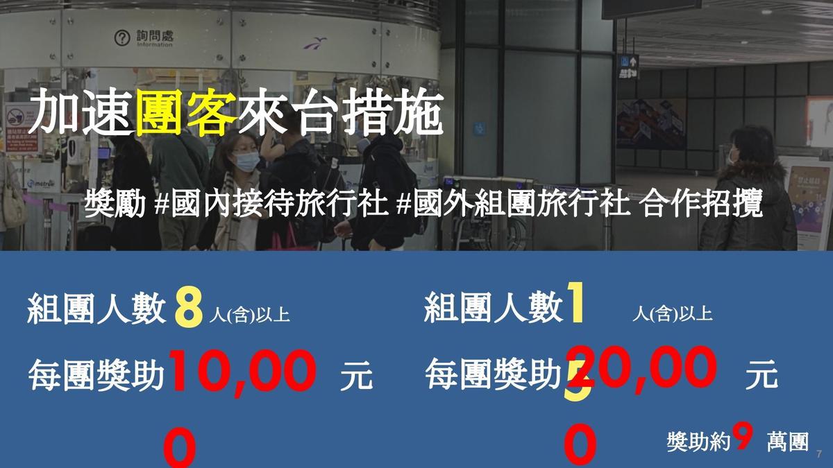 為加速觀光產業復甦，交通部擬定「加速擴大吸引國際觀光客方案」。（行政院提供）