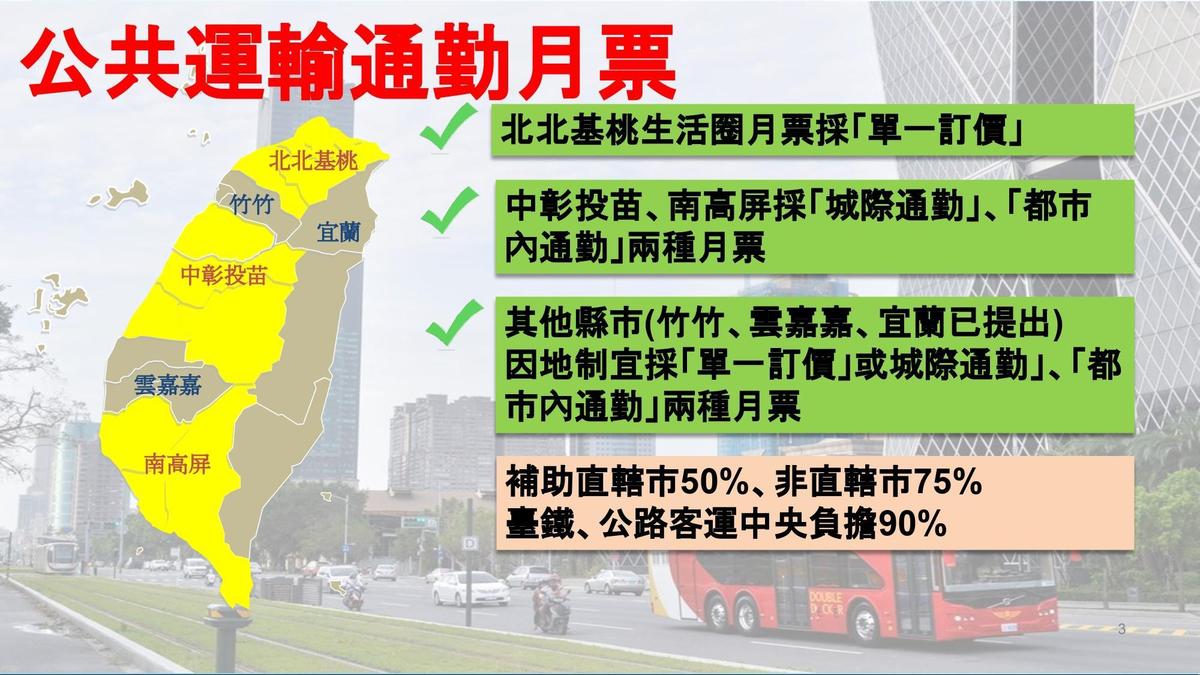 交通部規劃之「促進公共運輸方案」，北北基桃、中彰投苗、南高屏將推交通月票。（行政院提供）