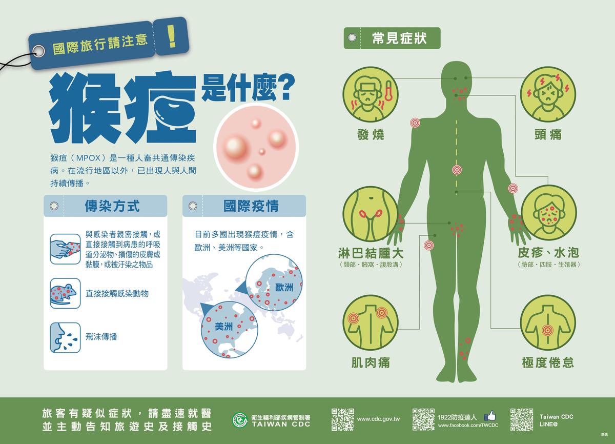 疾管署說明猴痘。（疾管署提供）