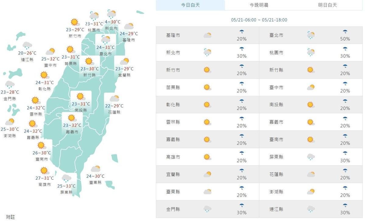 全台各地白天天氣狀況。（中央氣象局提供）