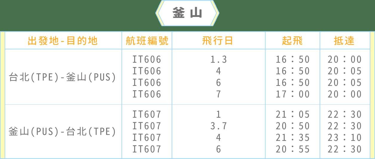 虎航第二波機票冬季優惠懶人包