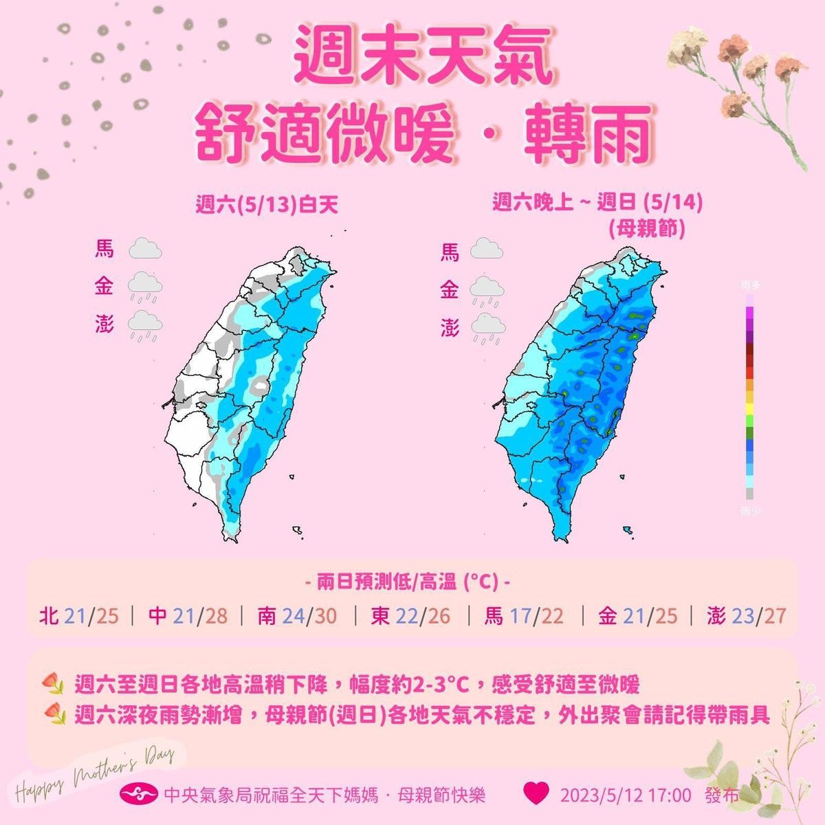 母親節天氣不穩定，氣象局提醒民眾出門攜帶雨具。（中央氣象局提供）