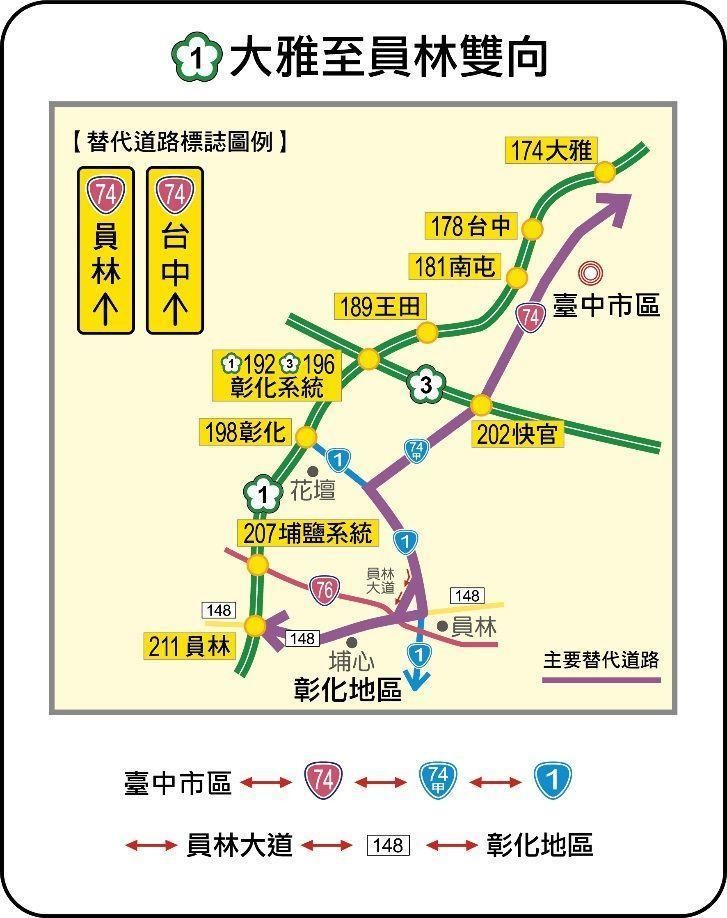 高公局公布，端午連假避塞替代道路。（交通部提供）