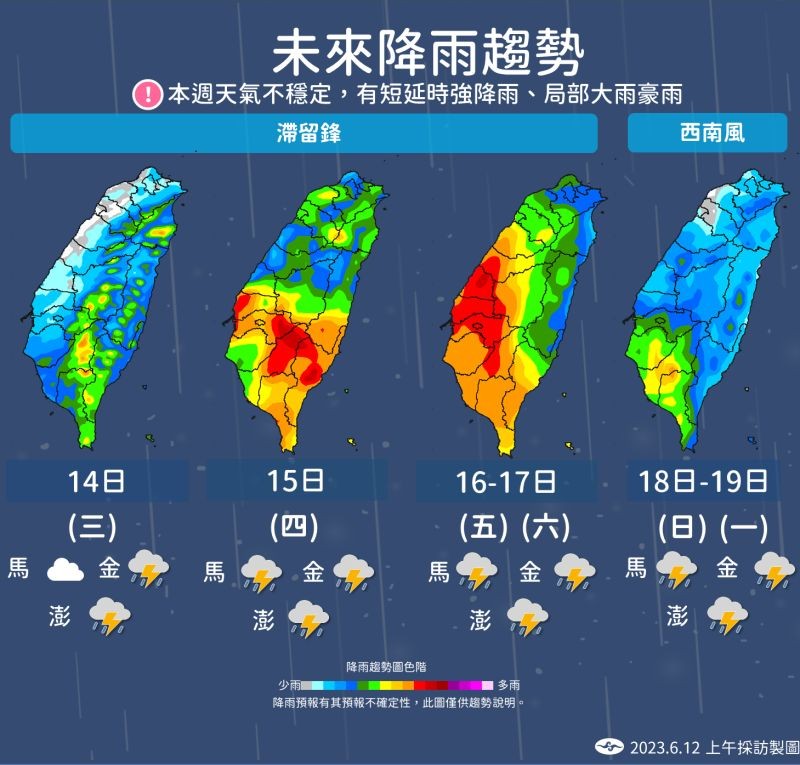 ▲本週天氣不穩定，有短延時強降雨、局部大雨豪雨發生機率。（圖／氣象局）