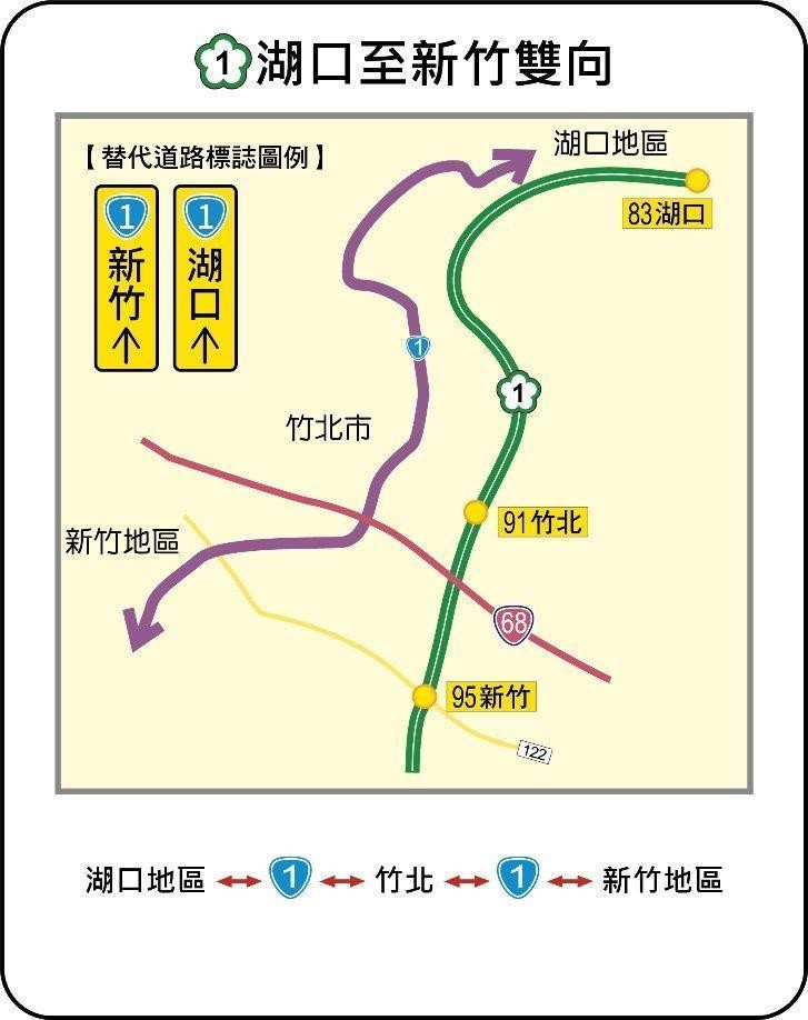 高公局公布，端午連假避塞替代道路。（交通部提供）