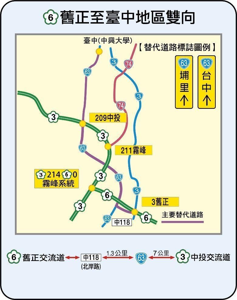 高公局公布，端午連假避塞替代道路。（交通部提供）