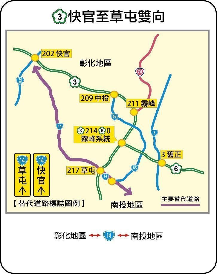 高公局公布，端午連假避塞替代道路。（交通部提供）