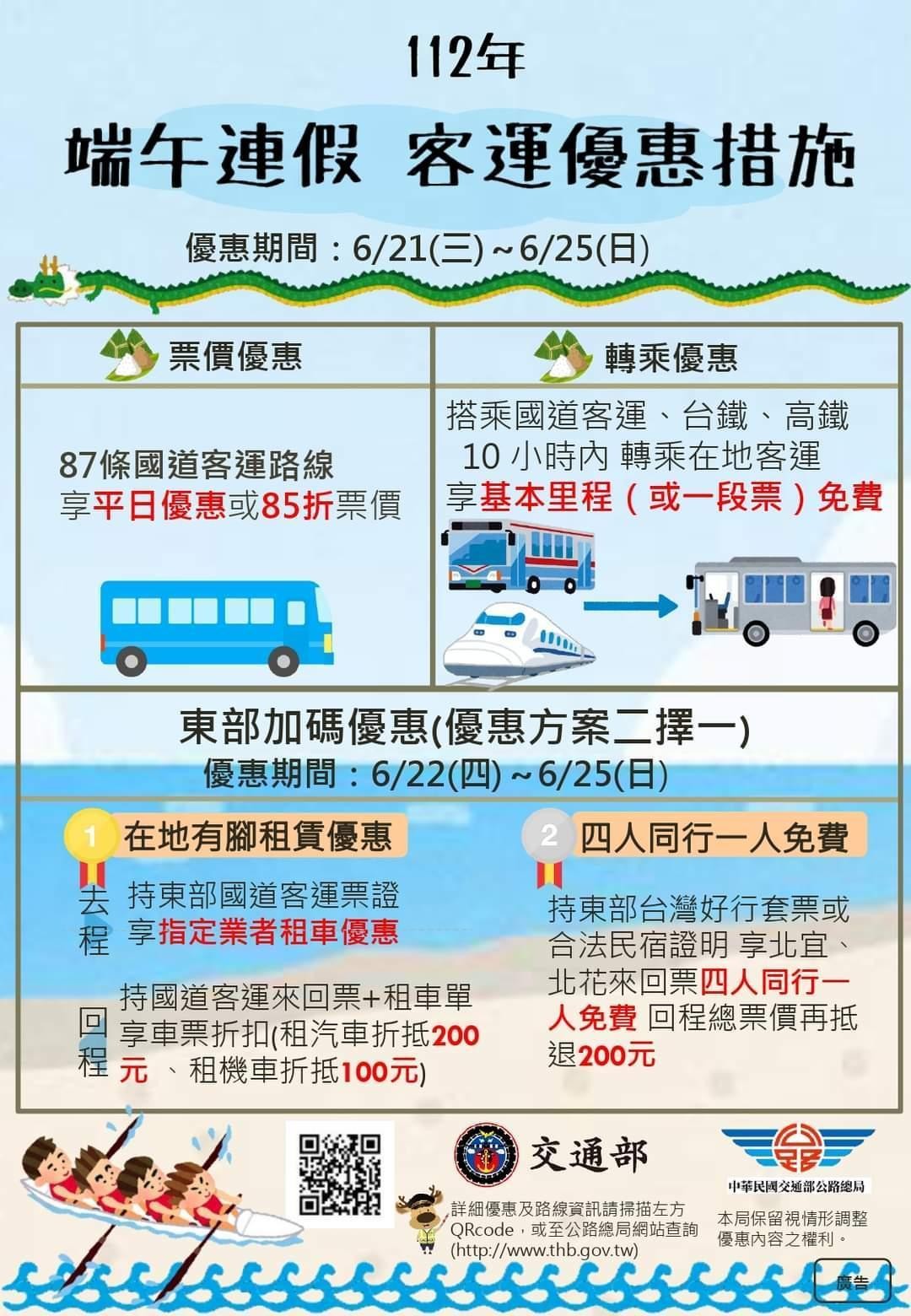 為舒緩連假車潮，高公局祭出客運優惠。（交通部提供）