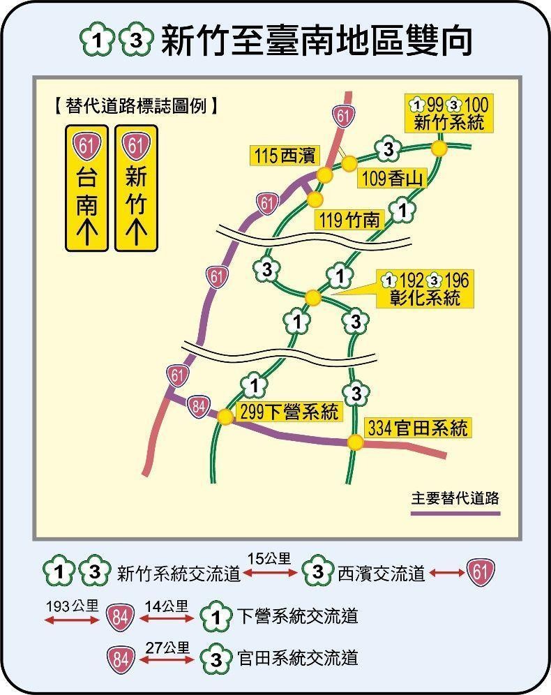 高公局公布，端午連假避塞替代道路。（交通部提供）