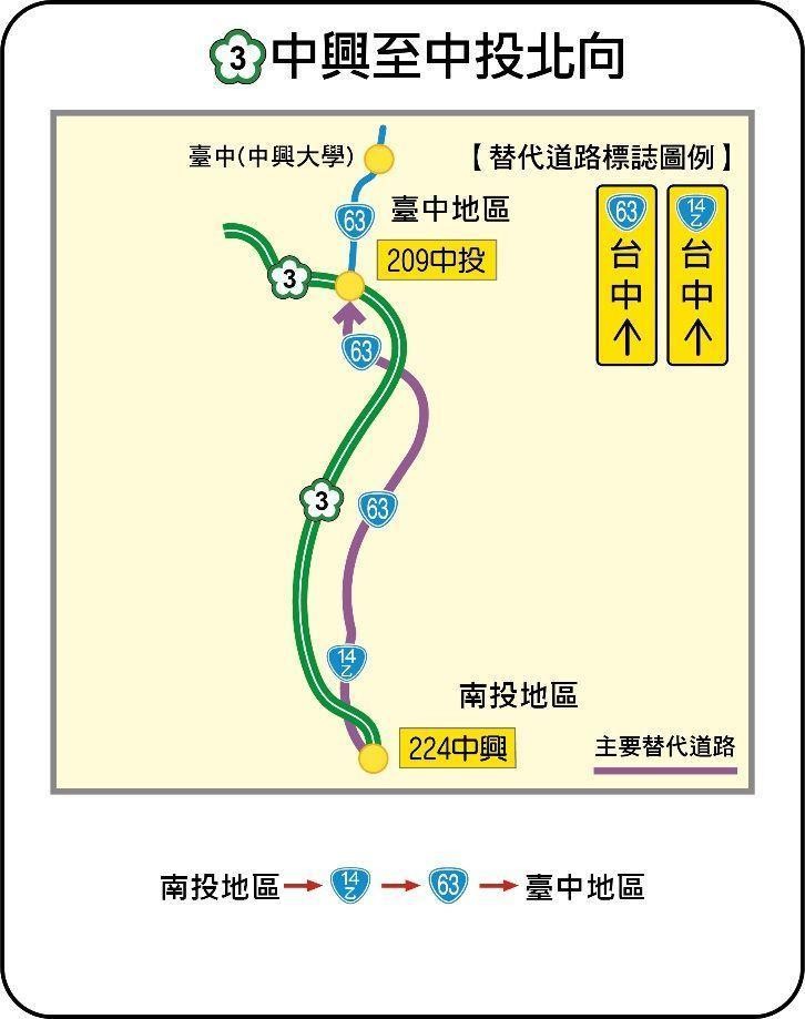 高公局公布，端午連假避塞替代道路。（交通部提供）