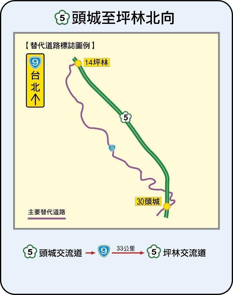 高公局公布，端午連假避塞替代道路。（交通部提供）