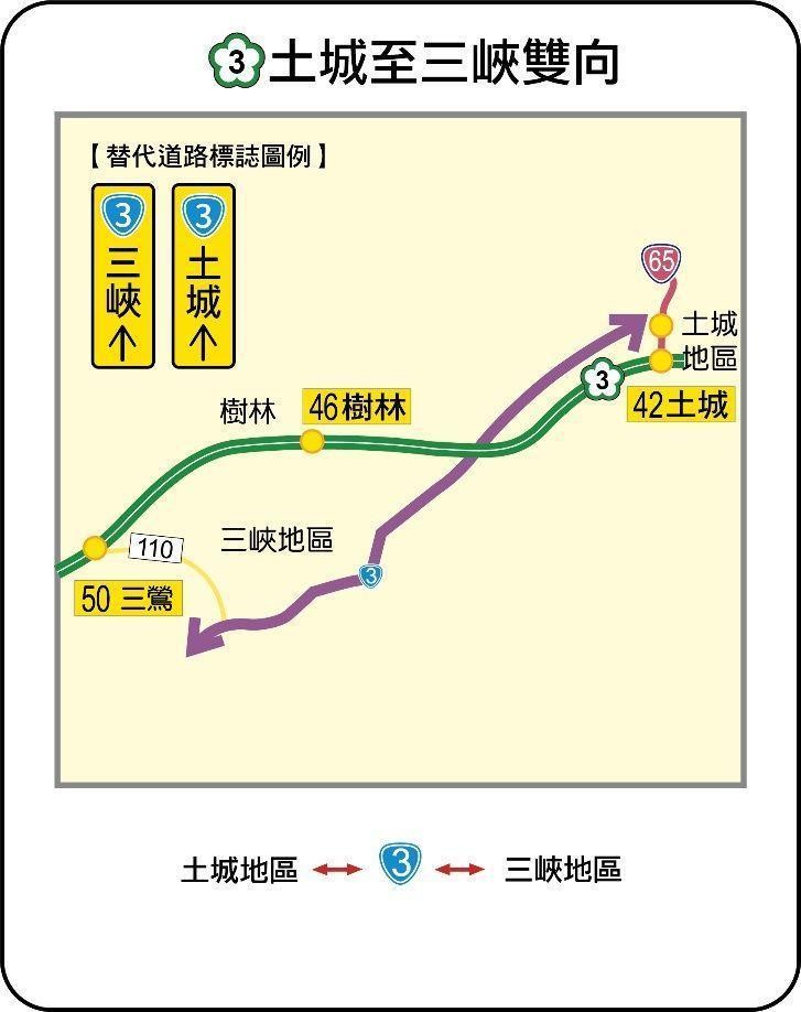 高公局公布，端午連假避塞替代道路。（交通部提供）