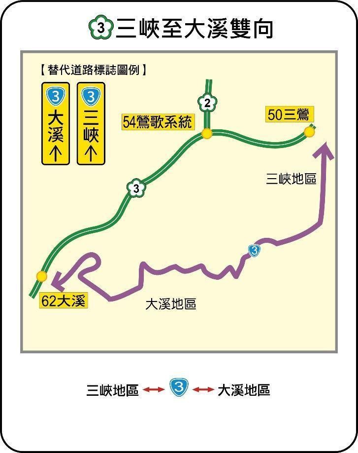 高公局公布，端午連假避塞替代道路。（交通部提供）