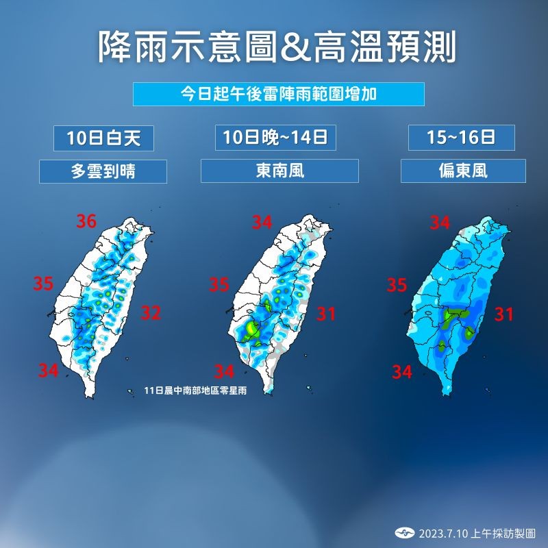 ▲本週天氣不穩定，各地有午後降雨機率，提醒民眾外出記得帶傘。（圖／氣象局）