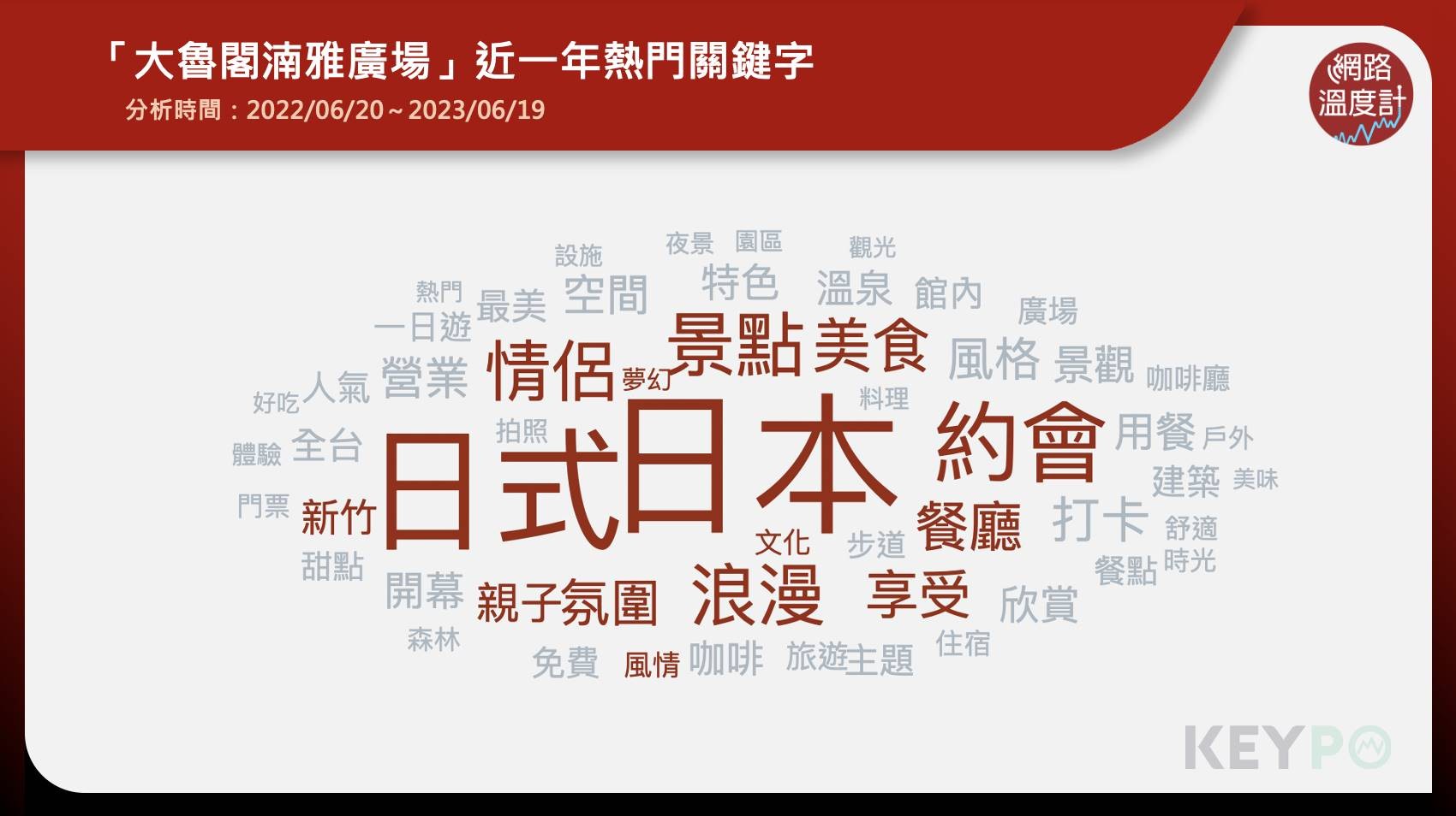 免花錢出國也能「很日本」！全台3大「超日系」約會祕密景點大公開