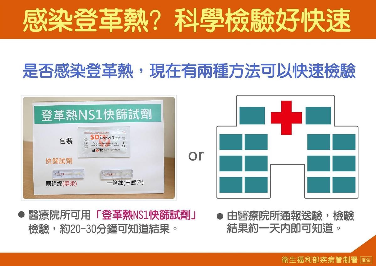 衛福部說明登革熱相關資訊。（衛福部提供）