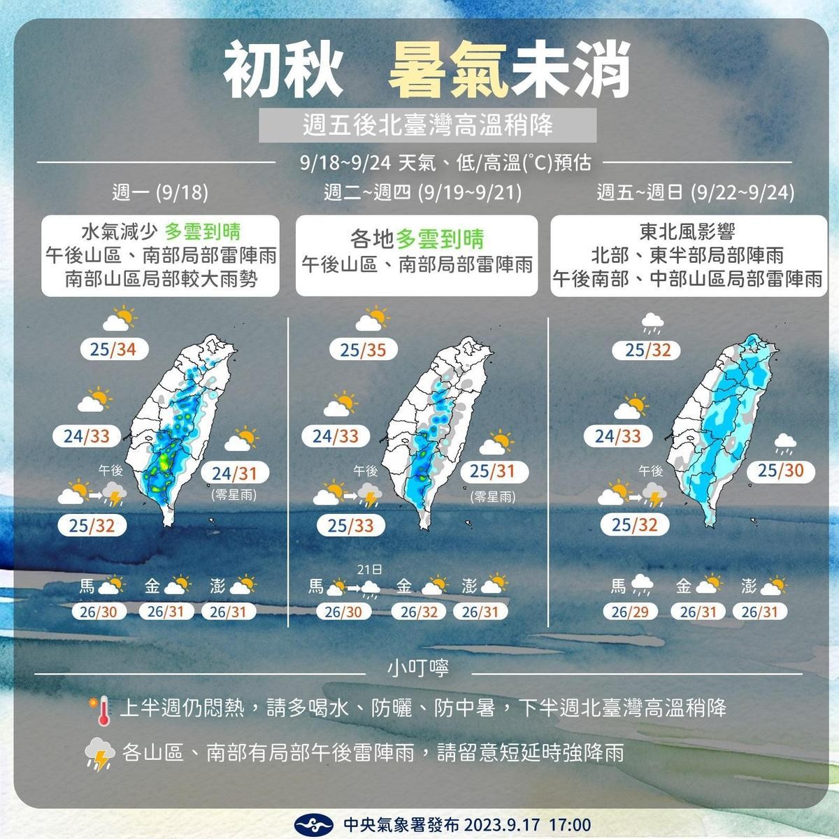 本週天氣大致分為兩個階段，週一至週四各地多雲到晴，週末則因東北風影響，北部、東半部降雨機率提高。（氣象署提供）