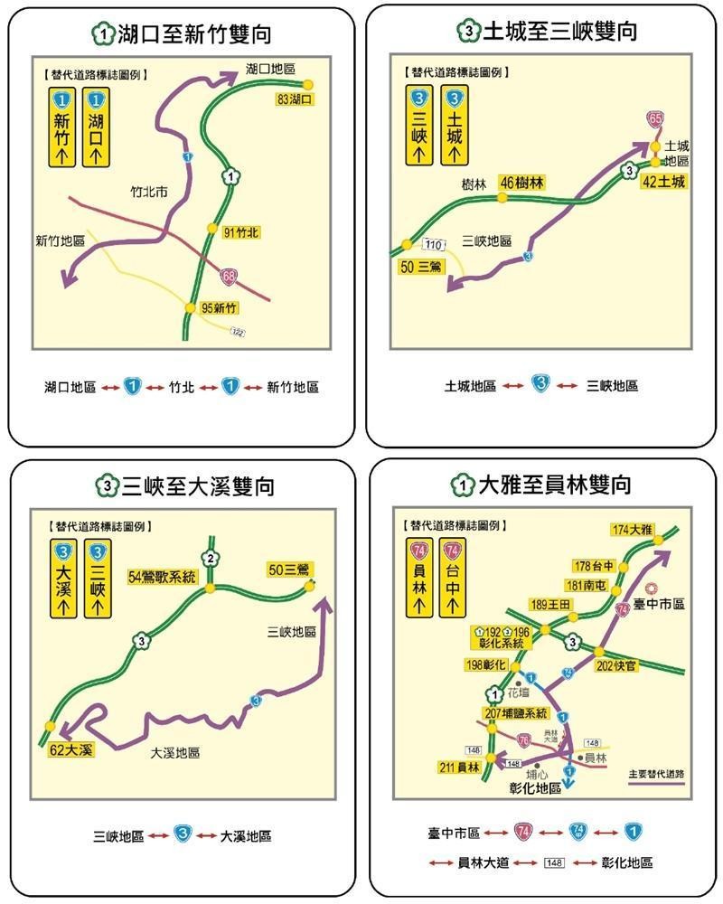 針對短途旅次的用路人，高公局規劃了7條區域性替代道路。（高公局提供）