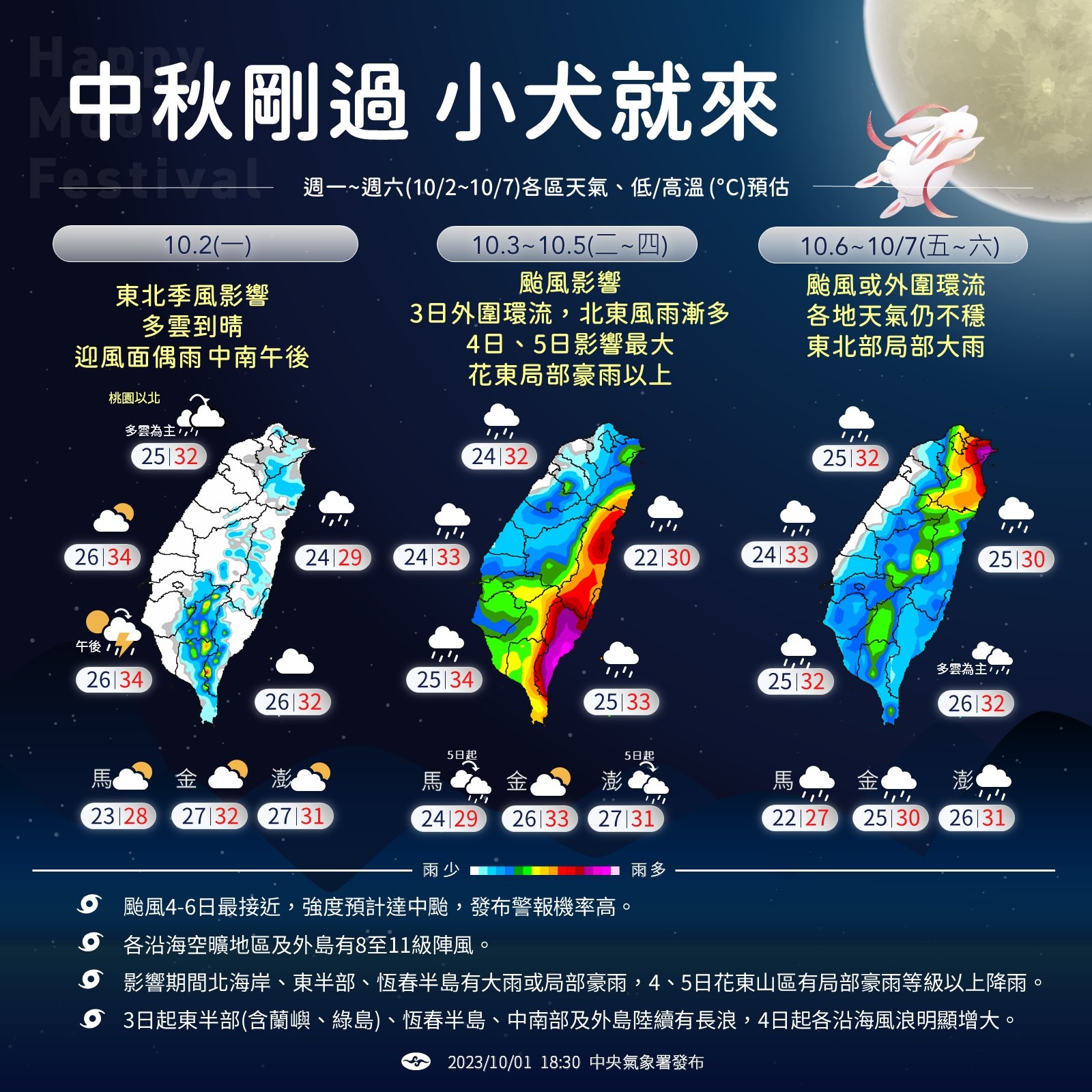 本週天氣狀況。（翻攝自中央氣象署）