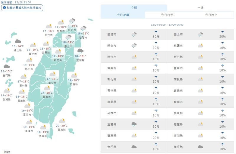 中央氣象署說明今日白天天氣狀況。（翻攝自中央氣象署官網）