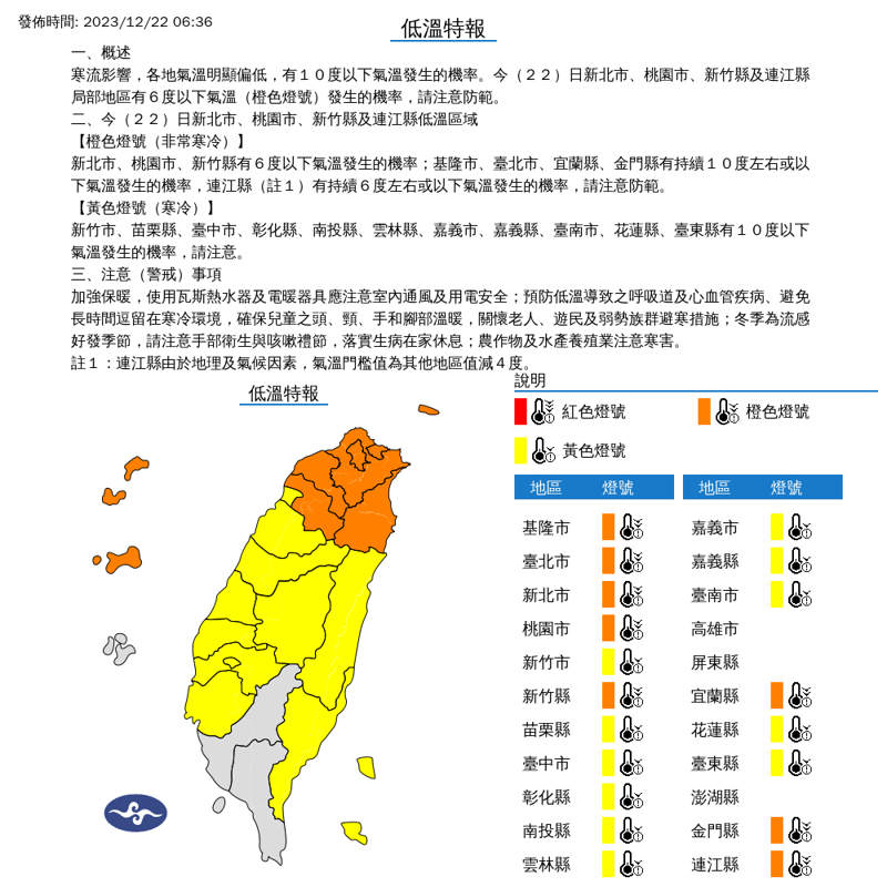 氣象署針對19縣市發布低溫特報。（氣象署提供）