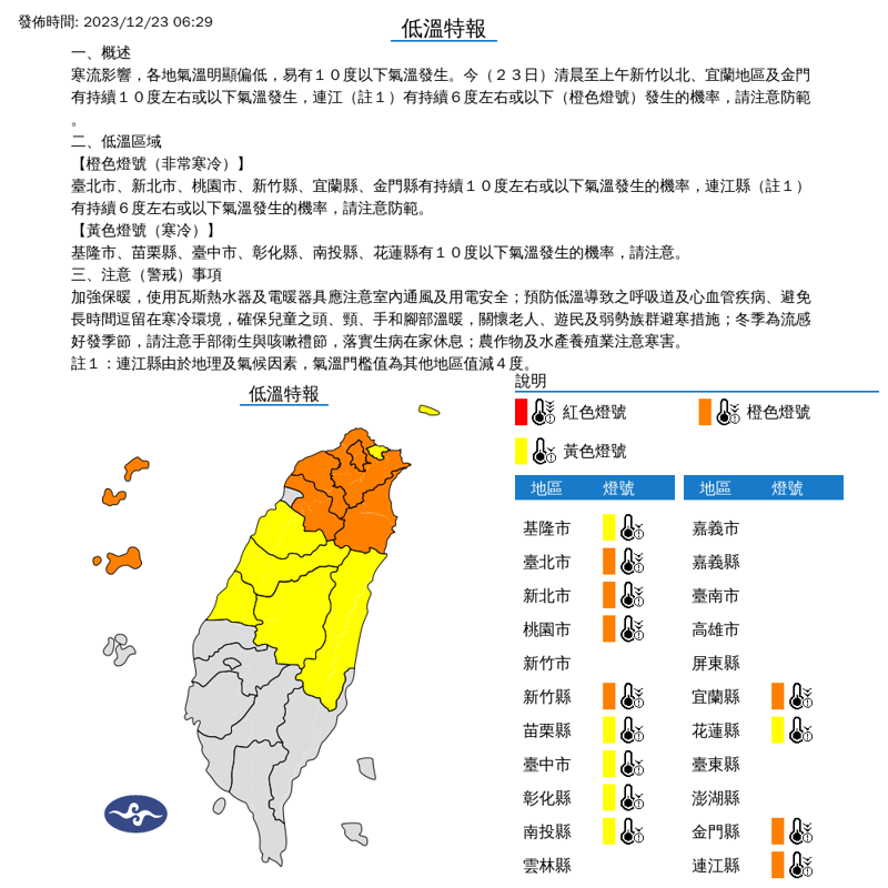 氣象署6時29分針對13縣市發布低溫特報。（中央氣象署提供）