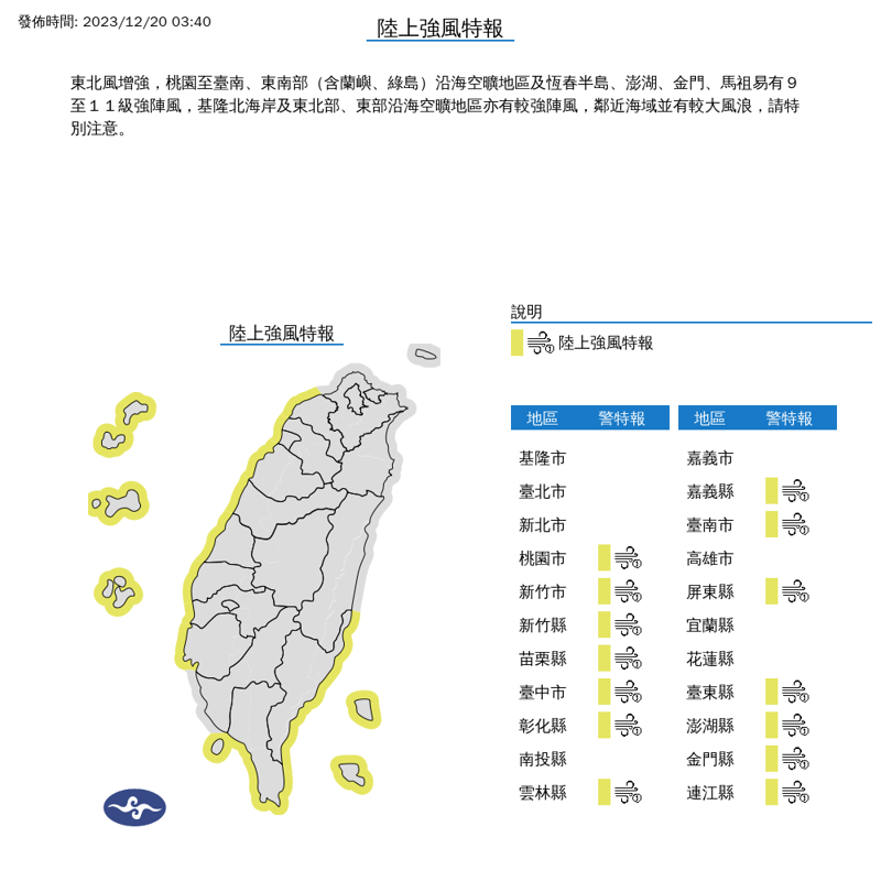 氣象署針對14縣市發布陸上強風特報。（氣象署提供）