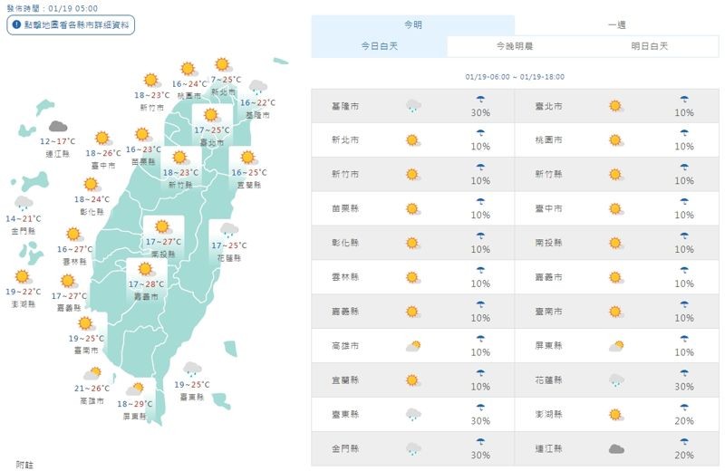 全台各地天氣狀況一覽。（翻攝自中央氣象署官網）