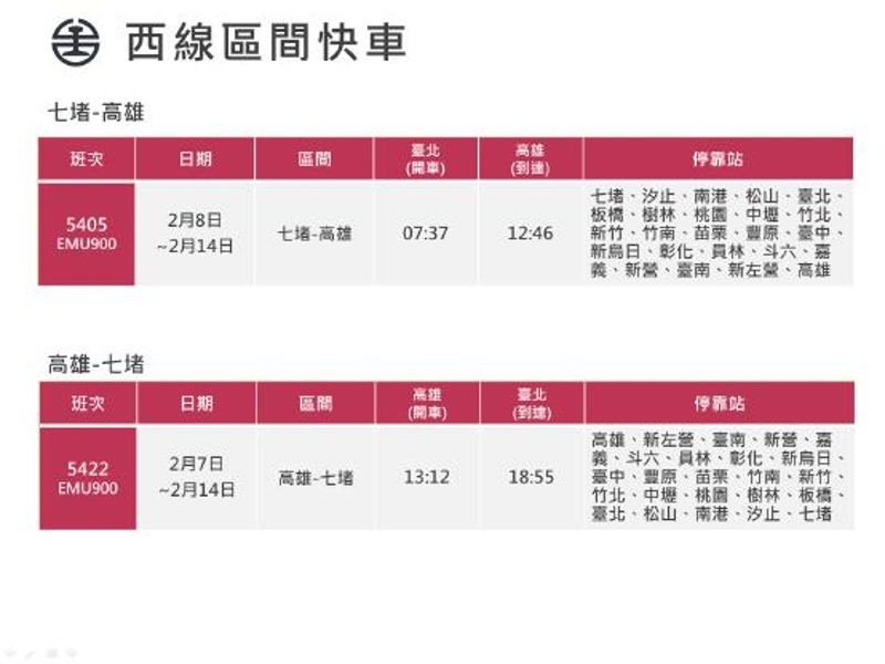 台鐵2月8日至2月14日加開七堵-高雄區間快車14列次。（台鐵提供）