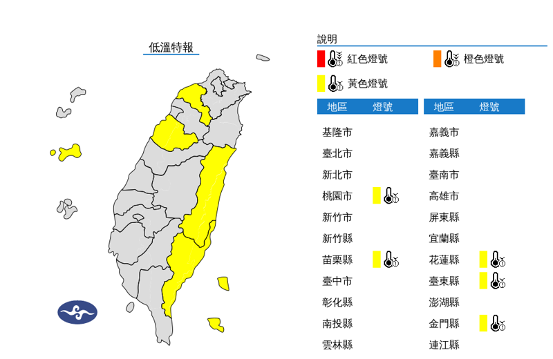 中央氣象署今晨對5縣市發布低溫特報。（中央氣象署提供）