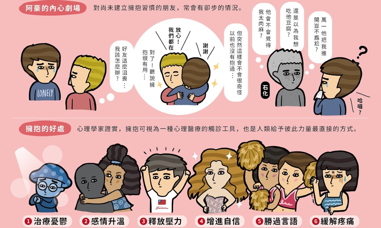 插畫】擁抱的六種好處- TNL The News Lens 關鍵評論網