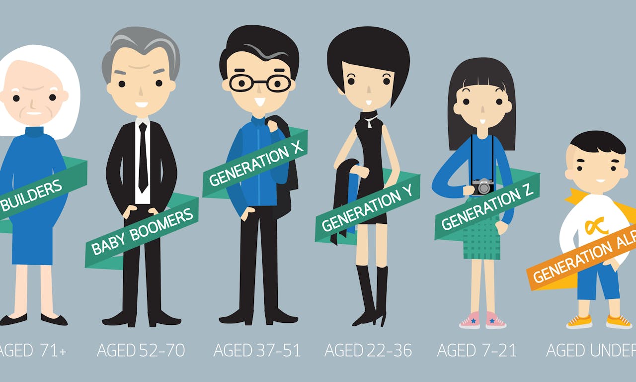 朱家安：為什麼每代人都覺得「一代不如一代」？ - TNL The News Lens 關鍵評論網