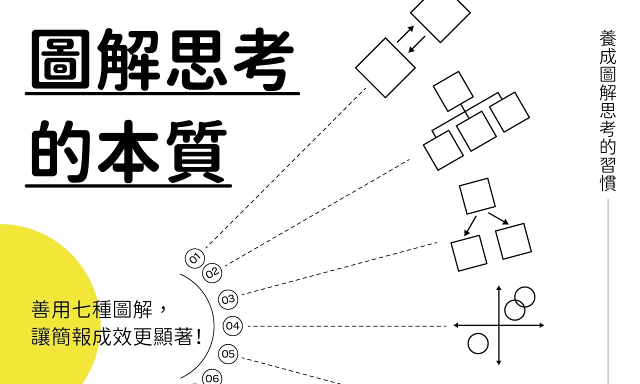 圖解思考的本質》：善用這七種圖，讓你的簡報、會議成效更顯著- TNL The News Lens 關鍵評論網