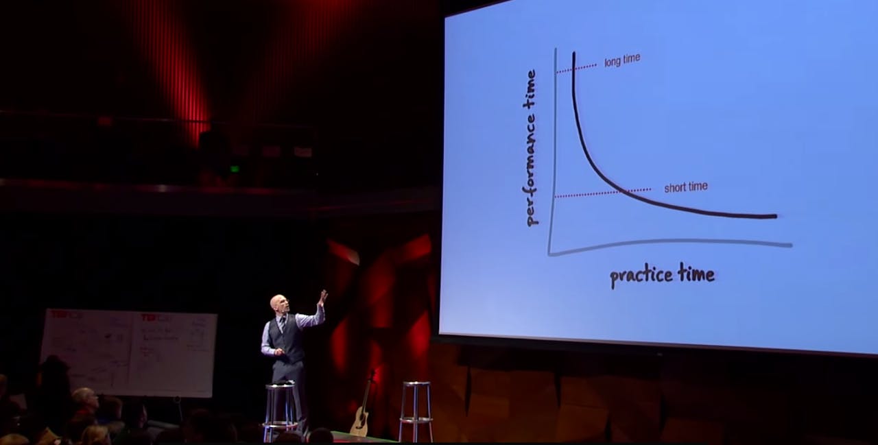 不用一萬小時，給我「20小時」就可以學會任何事- TNL The News Lens 關鍵評論網